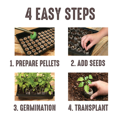 Jiffy Pellets - Peat Pellets for Seed Starting