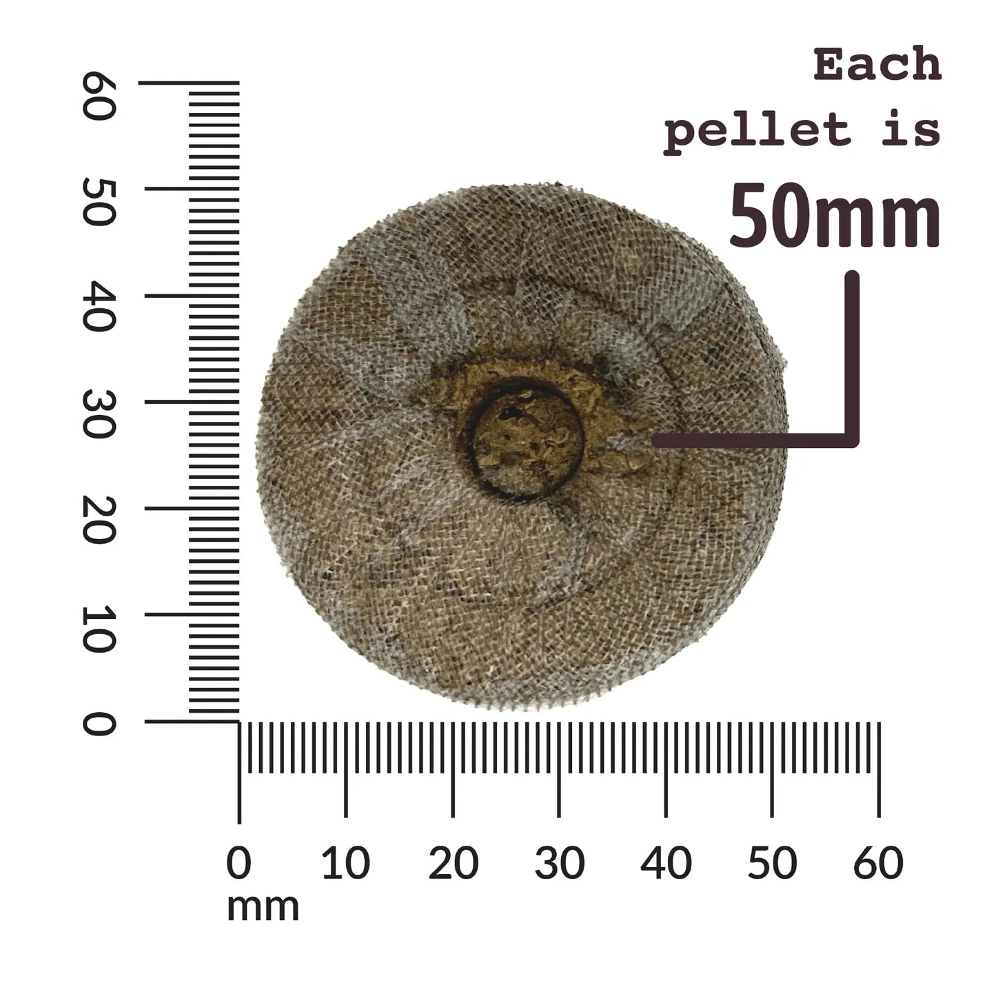 Jiffy Pellets - Peat Pellets for Seed Starting