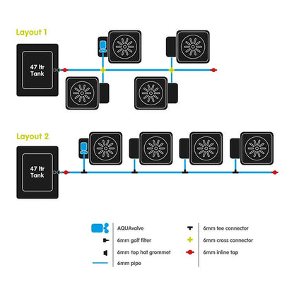 AutoPot 1 Pot Complete Watering Systems