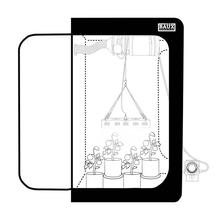 BAÜX INDUSTRIES COMPLETE GROW KIT SOLUTION